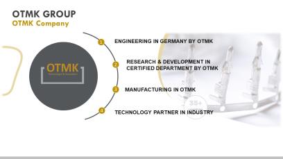 Mit OTMK Ihre Vorteile / Your advantages with OTMK